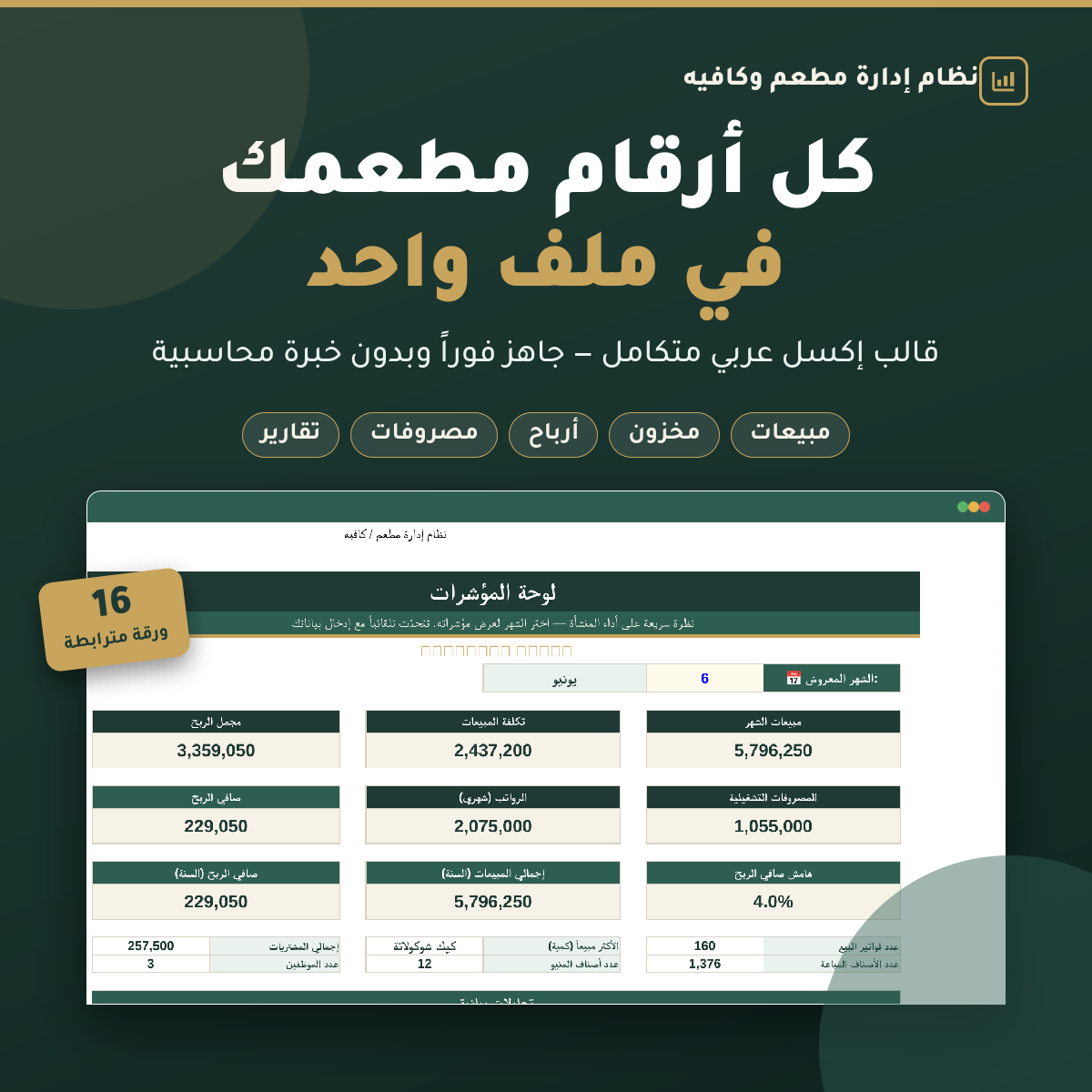نظام إدارة المطاعم والكافيهات